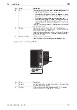 Preview for 71 page of Konica Minolta bizhub 308e Quick Manual