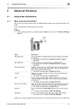 Preview for 171 page of Konica Minolta bizhub 308e Quick Manual