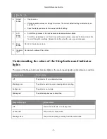 Preview for 4 page of Konica Minolta bizhub 3301P Quick Reference Manual