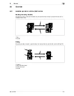 Предварительный просмотр 17 страницы Konica Minolta bizhub 36 User Manual