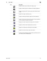 Предварительный просмотр 25 страницы Konica Minolta bizhub 36 User Manual