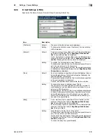Предварительный просмотр 80 страницы Konica Minolta bizhub 36 User Manual