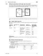 Предварительный просмотр 93 страницы Konica Minolta bizhub 36 User Manual