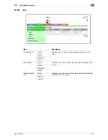 Предварительный просмотр 156 страницы Konica Minolta bizhub 36 User Manual