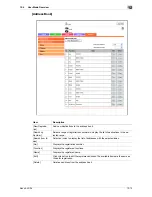 Предварительный просмотр 160 страницы Konica Minolta bizhub 36 User Manual