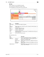 Предварительный просмотр 162 страницы Konica Minolta bizhub 36 User Manual
