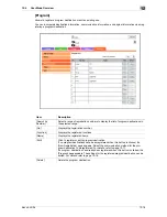 Предварительный просмотр 163 страницы Konica Minolta bizhub 36 User Manual