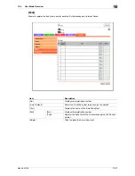 Предварительный просмотр 168 страницы Konica Minolta bizhub 36 User Manual