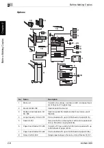 Preview for 60 page of Konica Minolta bizhub 360 User Manual