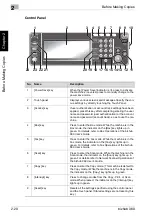 Preview for 72 page of Konica Minolta bizhub 360 User Manual