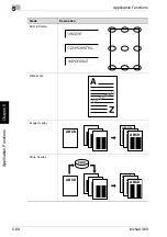 Preview for 306 page of Konica Minolta bizhub 360 User Manual