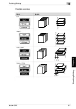 Preview for 343 page of Konica Minolta bizhub 360 User Manual