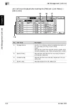 Preview for 414 page of Konica Minolta bizhub 360 User Manual