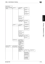 Preview for 551 page of Konica Minolta bizhub 360 User Manual