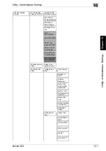 Preview for 553 page of Konica Minolta bizhub 360 User Manual