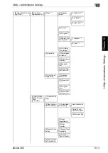 Preview for 557 page of Konica Minolta bizhub 360 User Manual