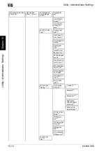 Preview for 560 page of Konica Minolta bizhub 360 User Manual