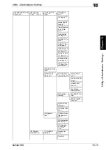 Preview for 561 page of Konica Minolta bizhub 360 User Manual