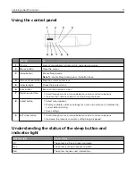 Preview for 11 page of Konica Minolta bizhub 3602P User Manual