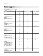 Preview for 17 page of Konica Minolta bizhub 3602P User Manual