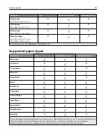 Preview for 18 page of Konica Minolta bizhub 3602P User Manual