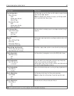 Preview for 27 page of Konica Minolta bizhub 3602P User Manual