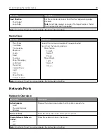 Preview for 38 page of Konica Minolta bizhub 3602P User Manual