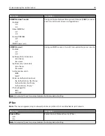 Preview for 45 page of Konica Minolta bizhub 3602P User Manual