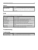 Preview for 51 page of Konica Minolta bizhub 3602P User Manual