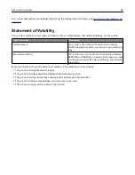 Preview for 53 page of Konica Minolta bizhub 3602P User Manual