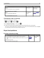 Preview for 82 page of Konica Minolta bizhub 3602P User Manual