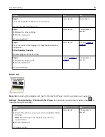 Preview for 98 page of Konica Minolta bizhub 3602P User Manual