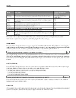 Preview for 125 page of Konica Minolta bizhub 3602P User Manual