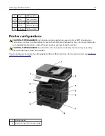 Предварительный просмотр 10 страницы Konica Minolta Bizhub 4000i User Manual