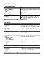 Предварительный просмотр 56 страницы Konica Minolta Bizhub 4000i User Manual