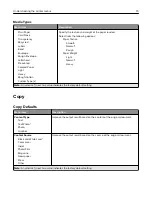 Предварительный просмотр 74 страницы Konica Minolta Bizhub 4000i User Manual