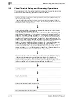 Preview for 38 page of Konica Minolta BIZHUB 420 User Manual