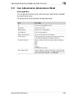 Preview for 361 page of Konica Minolta BIZHUB 420 User Manual