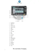 Preview for 2 page of Konica Minolta bizhub 421 Shortcut Manual