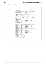 Предварительный просмотр 178 страницы Konica Minolta bizhub 552 User Manual