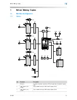 Preview for 21 page of Konica Minolta bizhub 601 User Manual