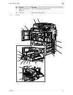 Preview for 26 page of Konica Minolta bizhub 601 User Manual