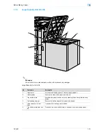 Preview for 29 page of Konica Minolta bizhub 601 User Manual