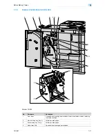 Preview for 30 page of Konica Minolta bizhub 601 User Manual