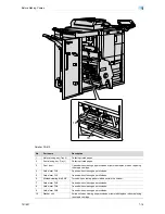 Preview for 35 page of Konica Minolta bizhub 601 User Manual