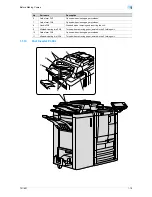 Preview for 38 page of Konica Minolta bizhub 601 User Manual