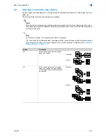 Preview for 124 page of Konica Minolta bizhub 601 User Manual