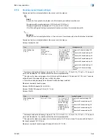 Preview for 137 page of Konica Minolta bizhub 601 User Manual