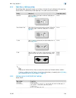 Preview for 142 page of Konica Minolta bizhub 601 User Manual