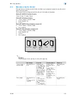 Preview for 150 page of Konica Minolta bizhub 601 User Manual